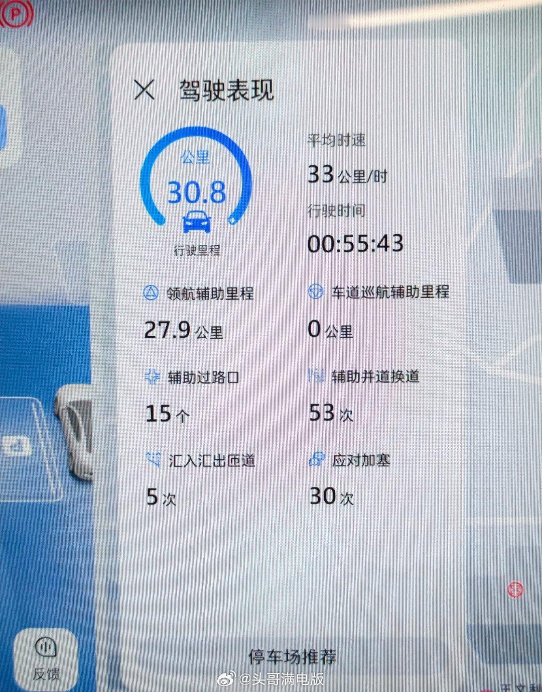 以前油车开的少，通勤没怎么体验过早晚高峰的拥堵，看到别人说辅助驾驶对于累了一天的