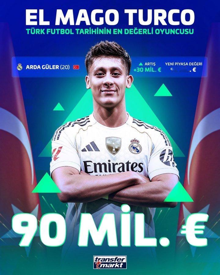 身价9000w🏅️居莱尔成为土耳其历史身价最高的球员🔥皇马