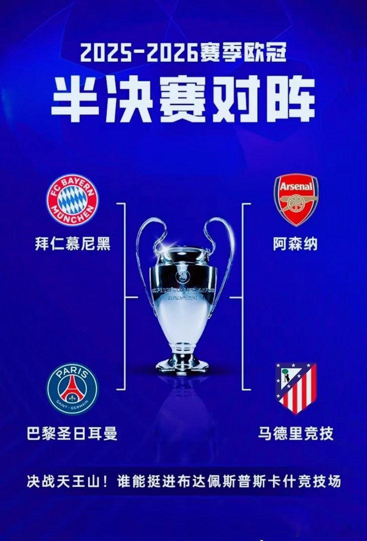欧冠最新夺冠赔率：拜仁超阿森纳登顶！巴黎第3，马竞第4。欧冠8强次回合战罢，拜仁