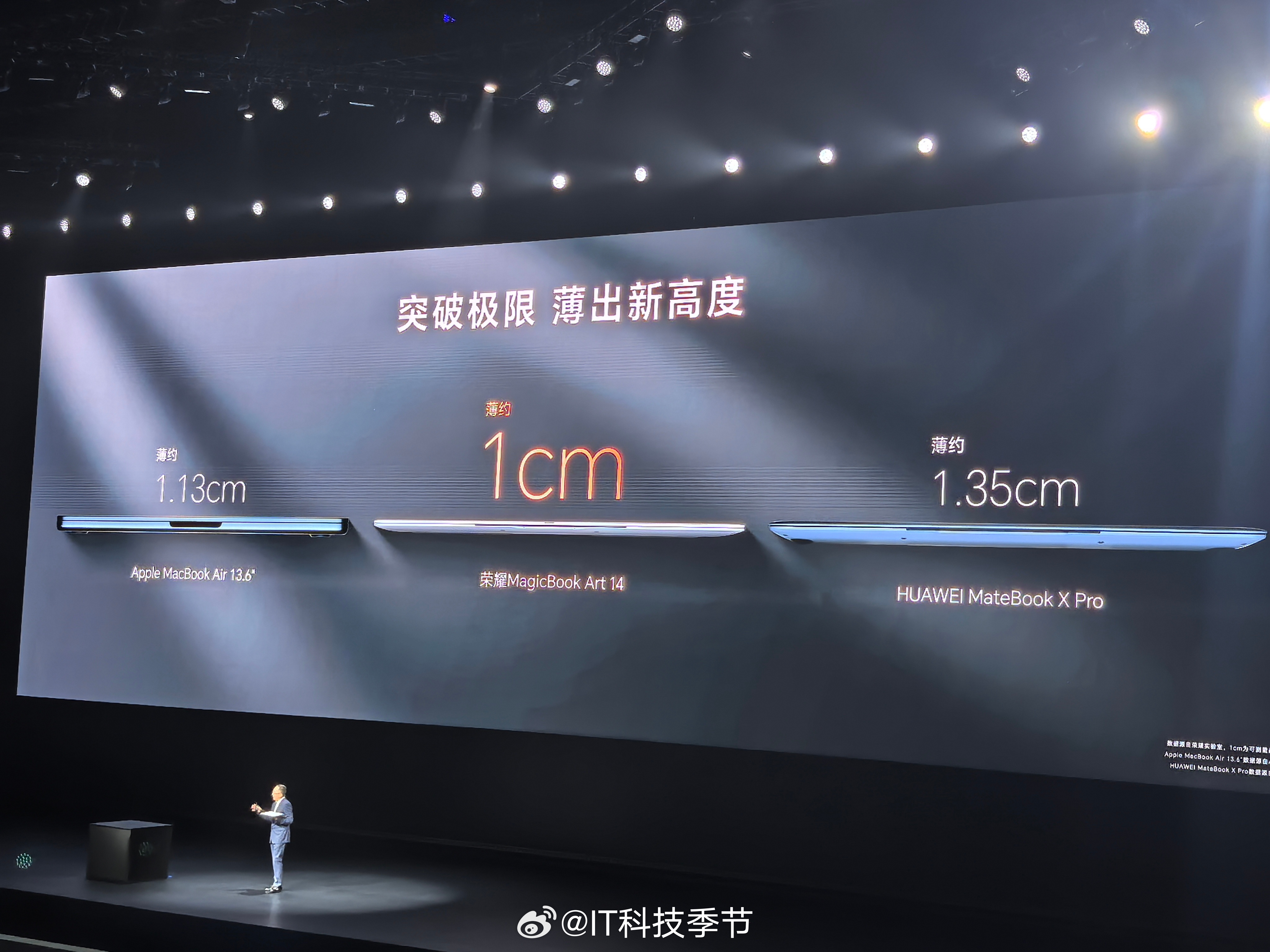 荣耀笔记本赢麻了[笑而不语]作为连续使用华为MateBook X Pro 三代的
