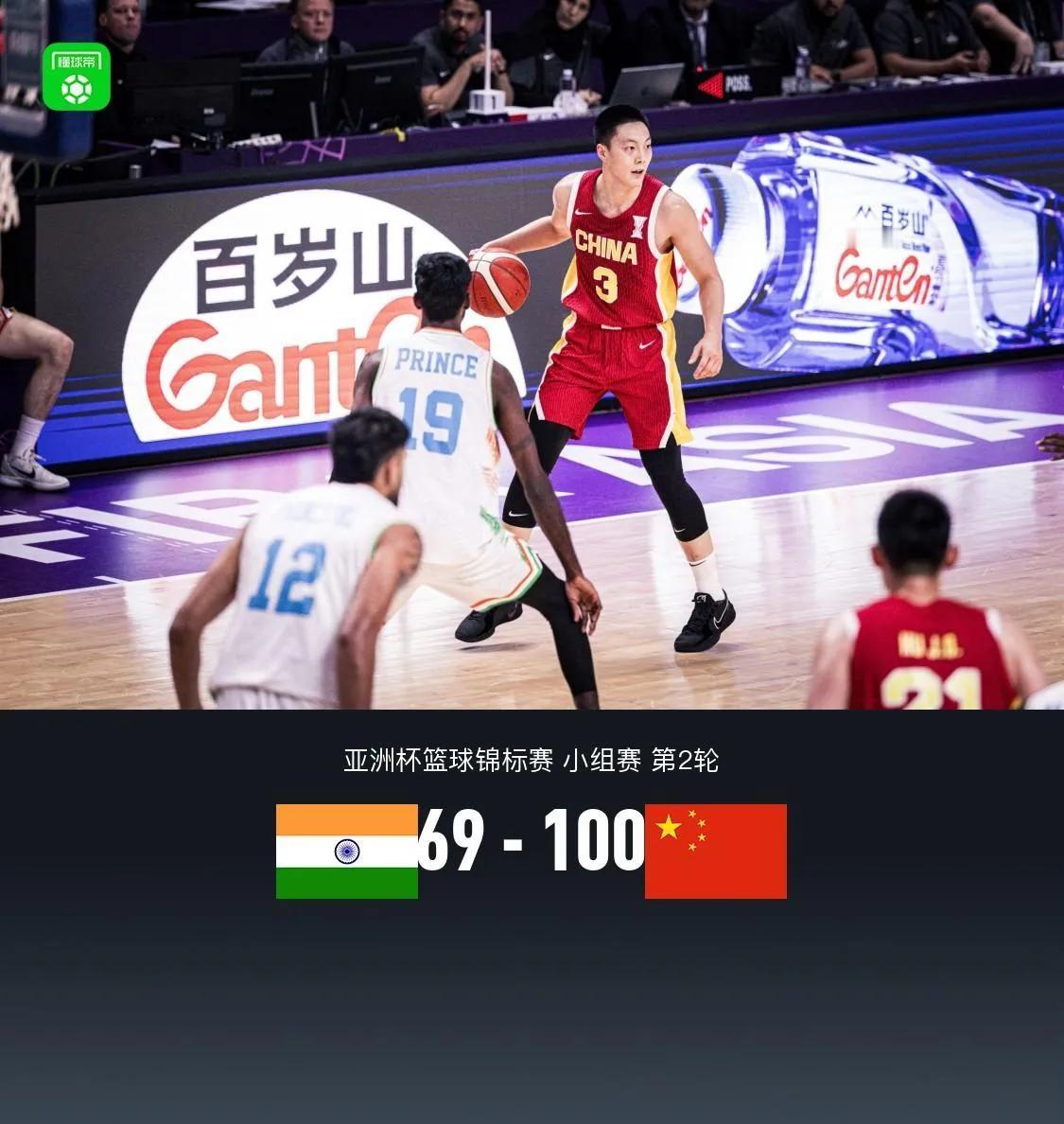 中国男篮狂胜亚洲劲旅！豪取2连胜！这次终于是一场狂胜！赢了劲旅印度男篮31分！中