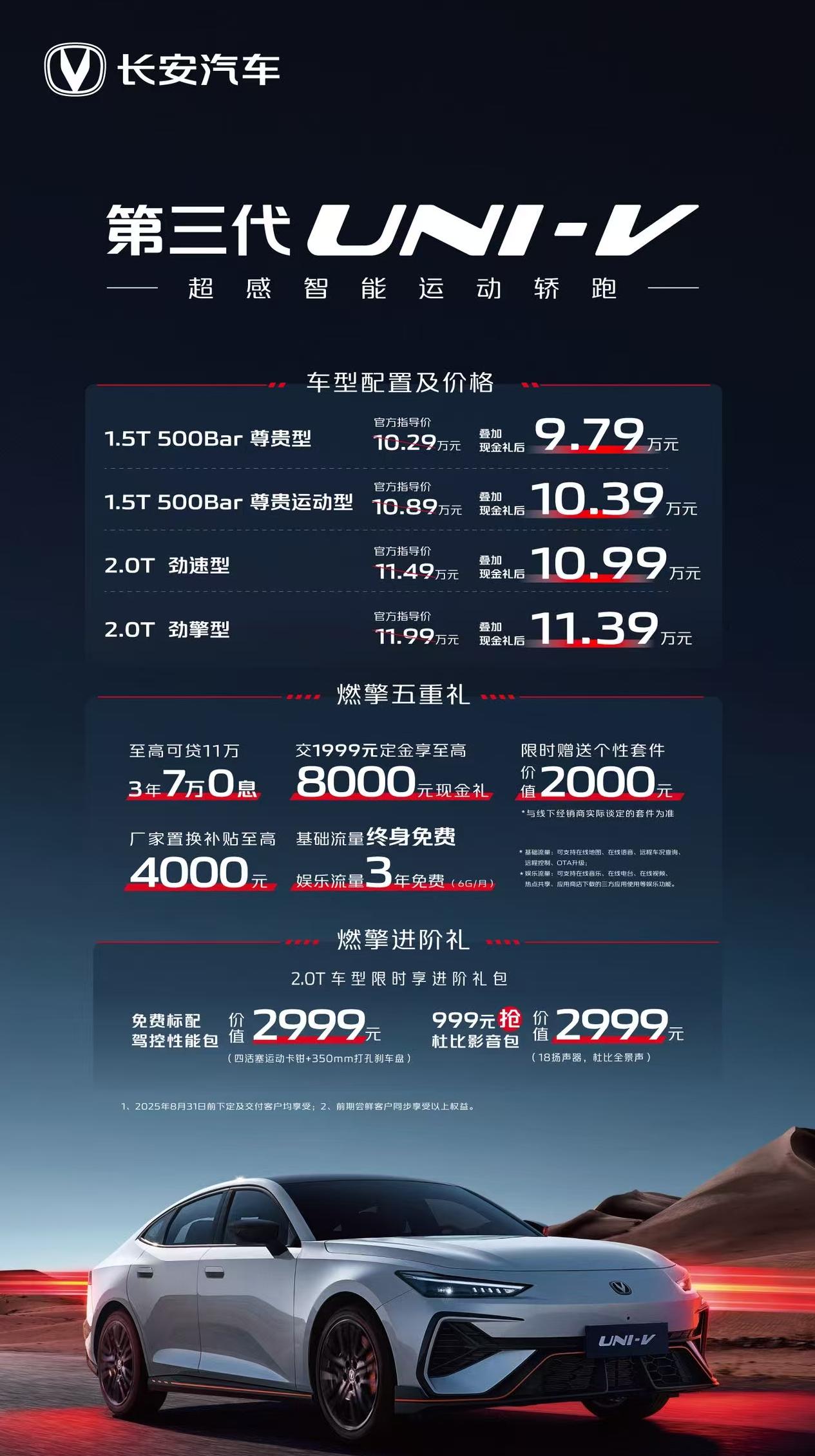 车盟快讯：今晚，长安第三代UNI-V惊喜上市，新车共推出4个配置，叠加现金礼后限
