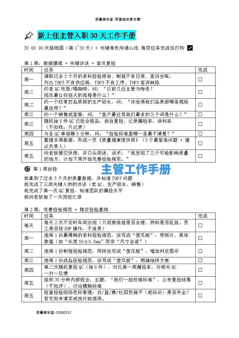 新上任质量主管入职30天工作手册。新任主管30天工作手册(每日工作安排+沟通话术