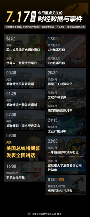 今日重点关注的财经数据与事件：2026年7月17日 周五① 待定 国内成品油开启
