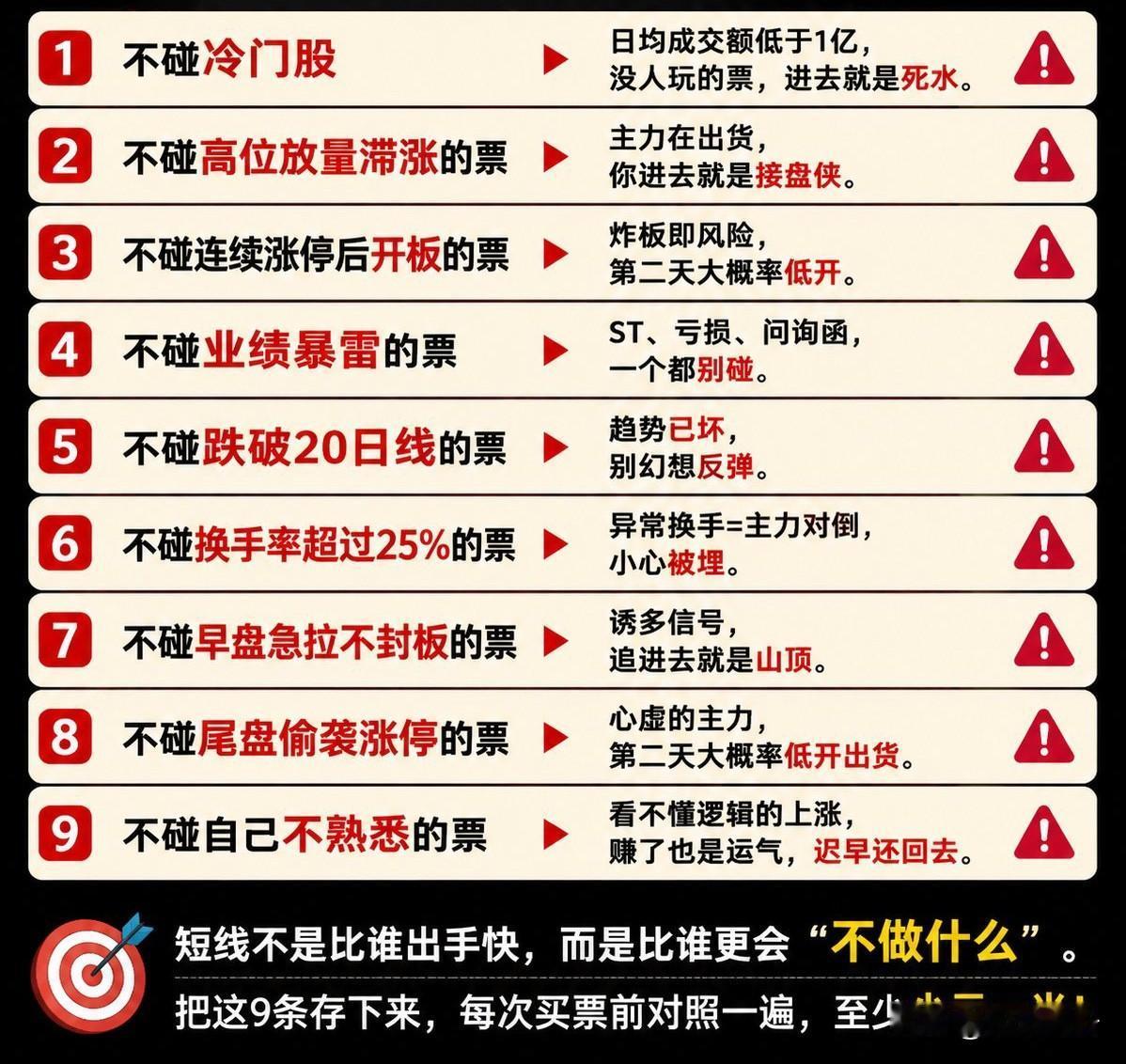 真正能在短线市场长久存活、稳定吃肉的老手，核心秘诀就一个：少犯错，多空仓，只做确