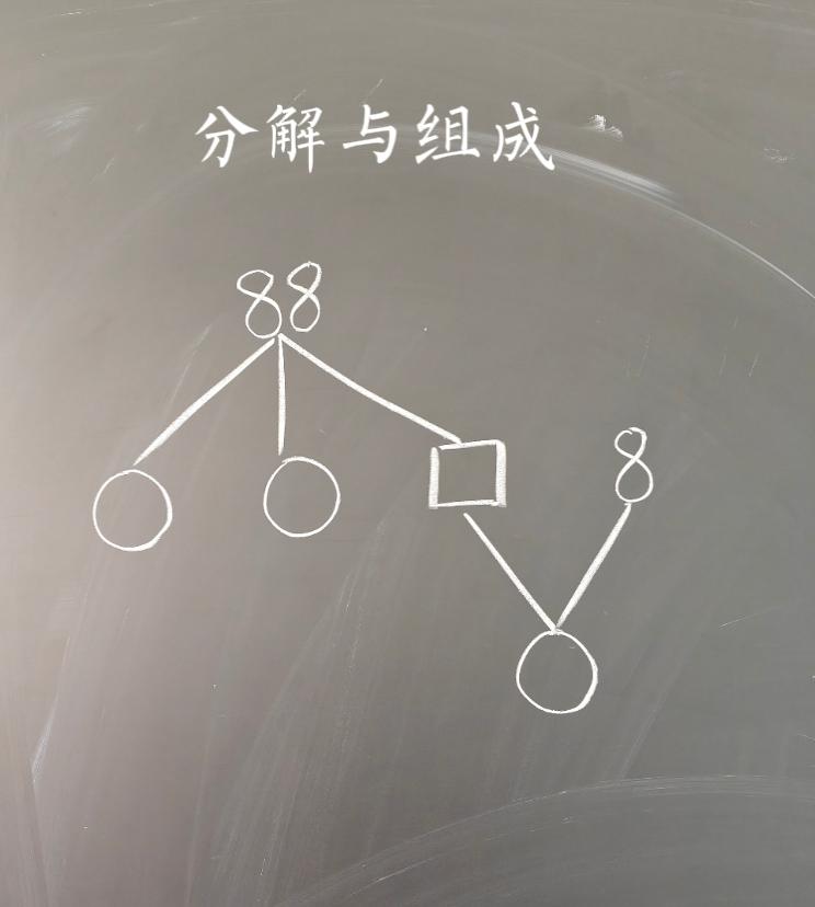 小学数学