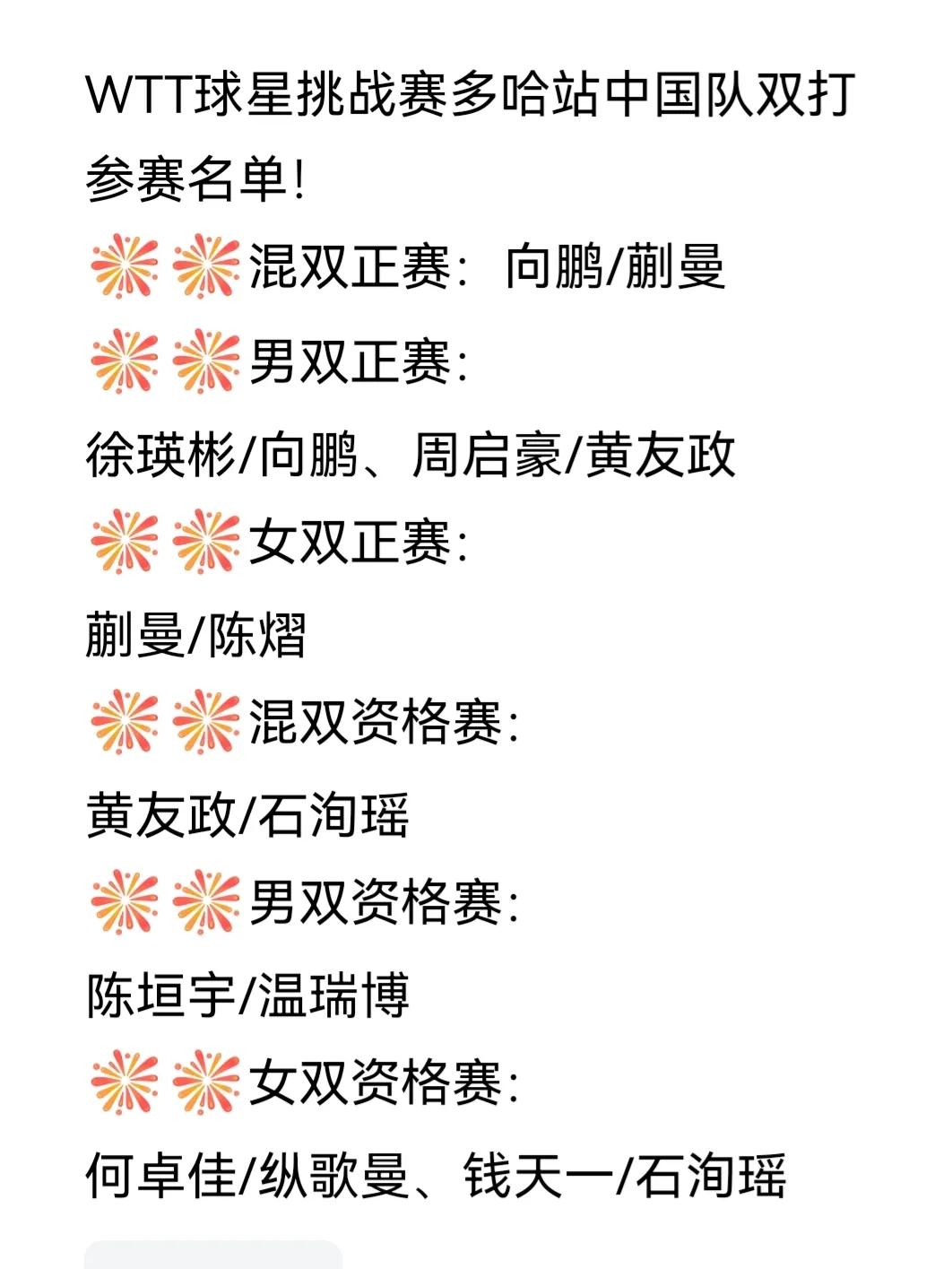 中国队双打参赛名单发布！
WTT球星挑战赛多哈站中国队双打参赛名单如图。
向鹏可
