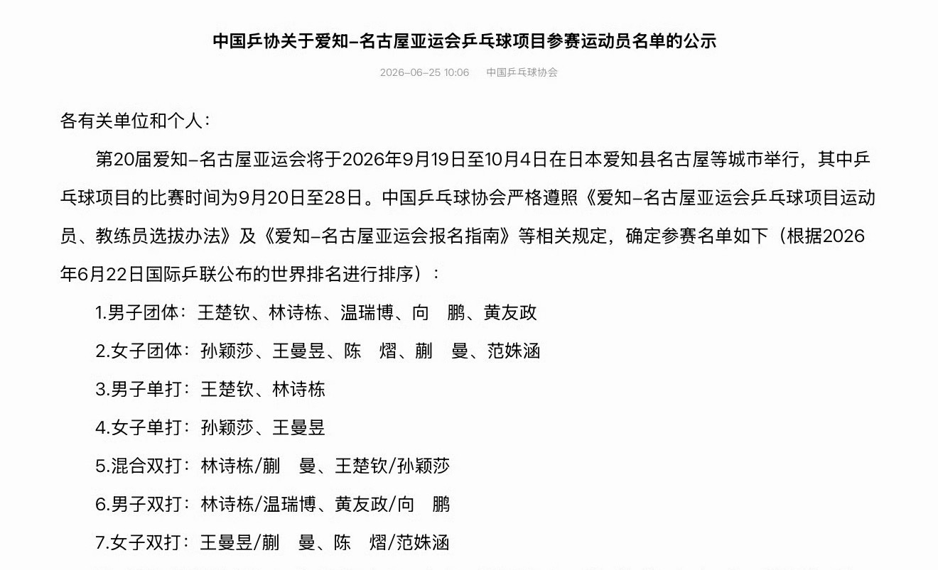 国乒亚运会各单项名单出炉楚钦队长亚运会兼三项：男团、男单、混双比赛加油，一切顺利