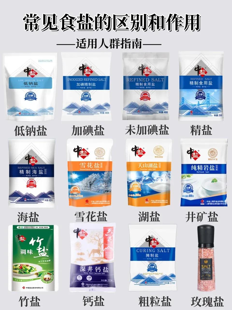 食用盐不用抢，跟大家说说国内常见的12种食用盐！

这两天人们生活中最常听到的一
