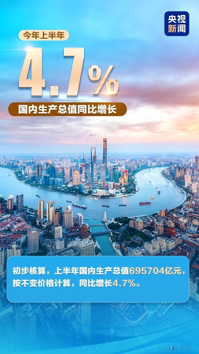 读懂2026上半年中国经济成绩单
7月20日，2026年上半年国民经济数据正式出