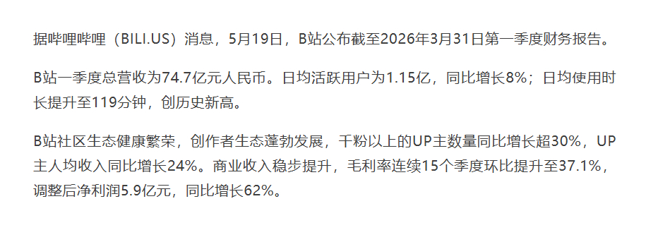 B站日均使用时长119分钟 对比其他视频平台用户每天刷B站的时间足够看完三集新番