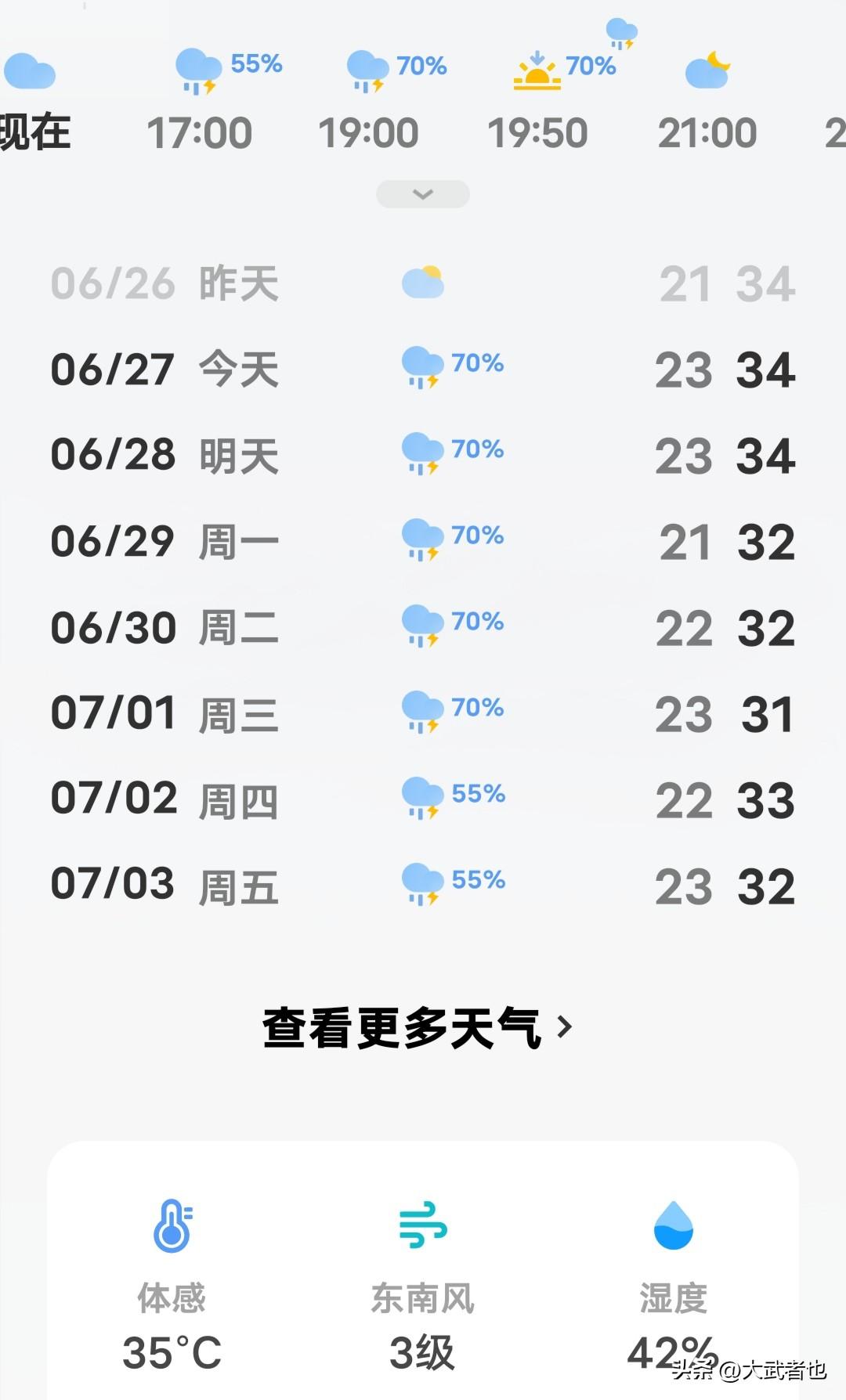 石阿庄接下来几天可以了