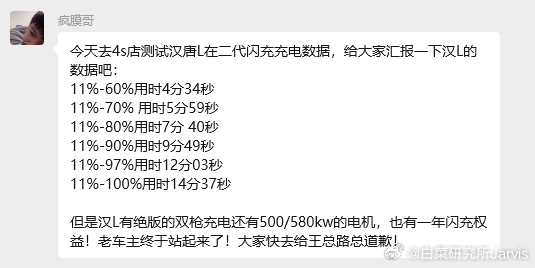 实测汉L数据，完全不存在一代小白鼠的说法，人家只是提前一年就用上了闪充罢了