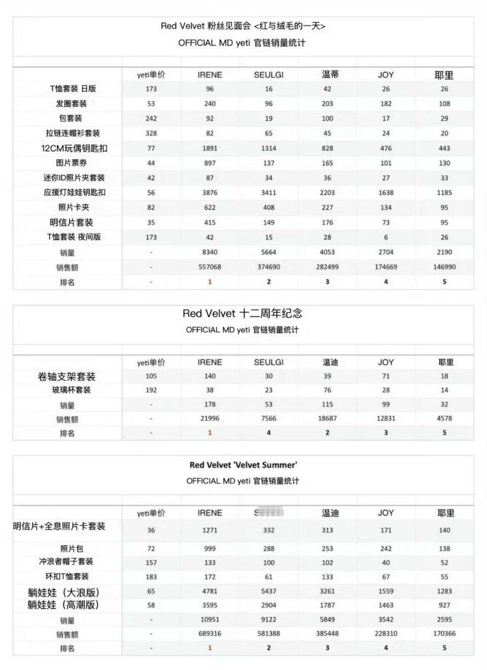 孙胜完粉丝这么会颅内高潮真的不怪他们，因为老温总是给人一种特别有希望的感觉就导致