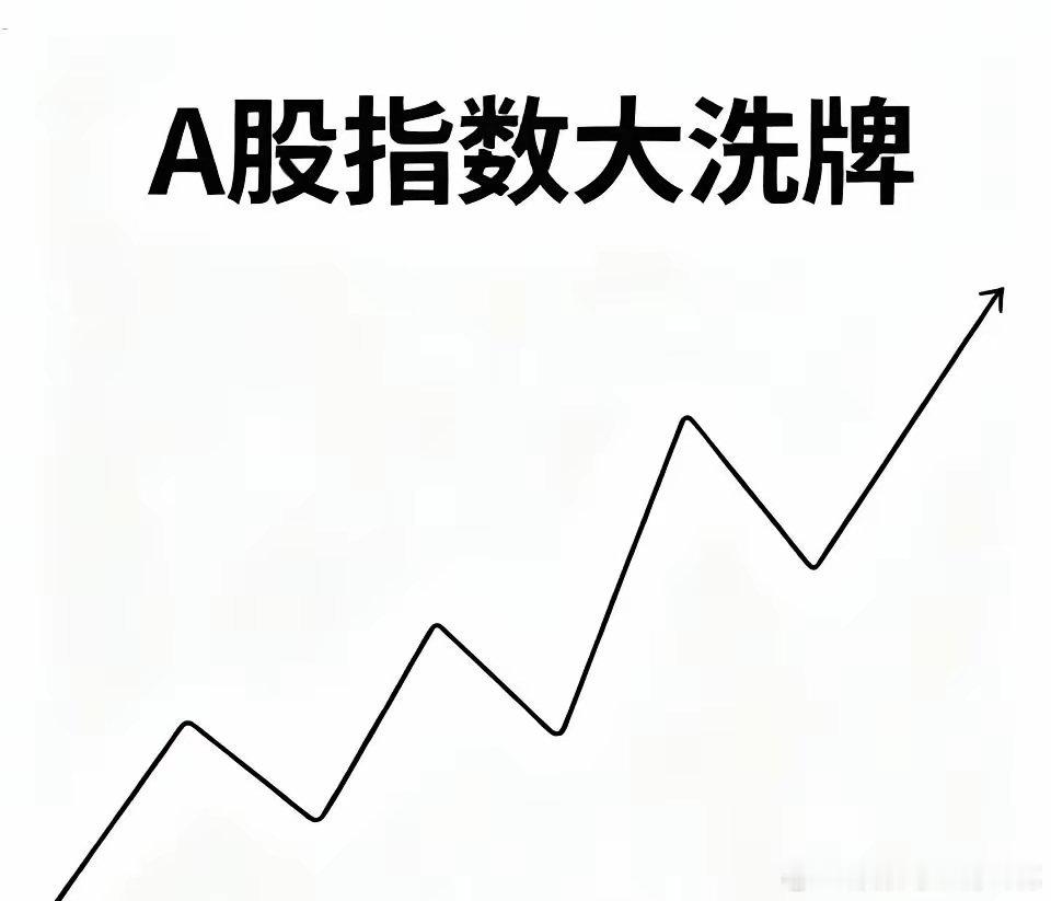 A股指数大洗牌，有胆你就来！(附股)先说说对咱小散的影响A股重要指数大换血！科技