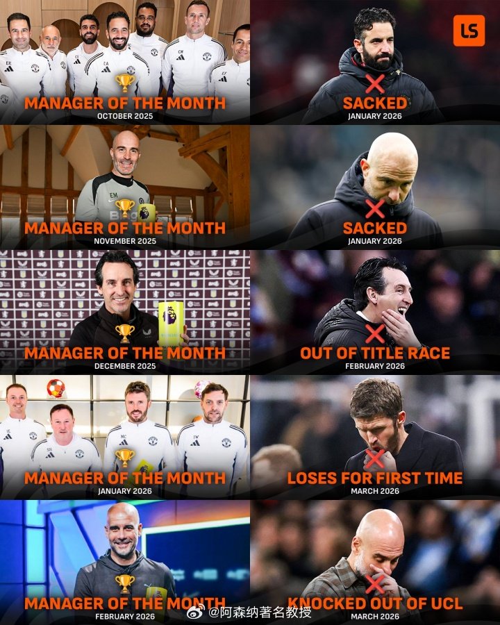 塔帅能否破魔咒？本赛季英超月最佳主帅“魔咒”阿莫林：获英超2025年10月最佳主