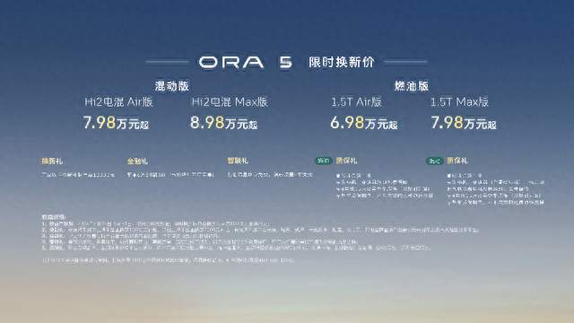 长城欧拉5多动力版本重磅上市 限时换新价6.98万元起