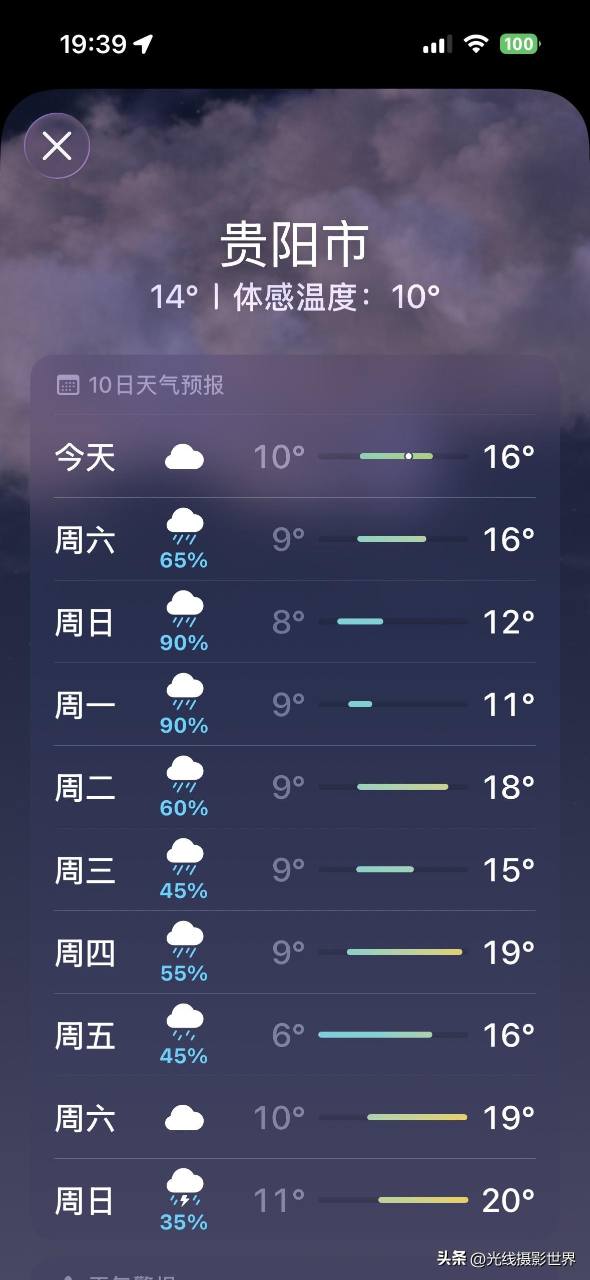1个好消息，1个坏消息！3月14日，星期六白天，贵州省贵阳市，不下雨，可能还有太