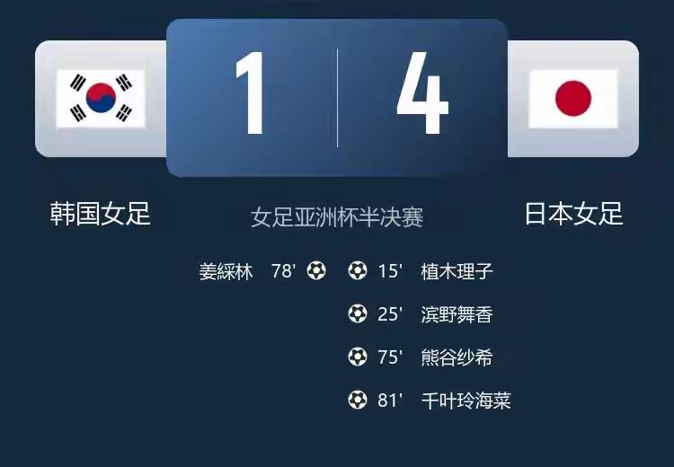 刚结束的女足亚洲杯半决赛，日本队4：1大胜韩国，直接锁定2027年女足世界杯门票