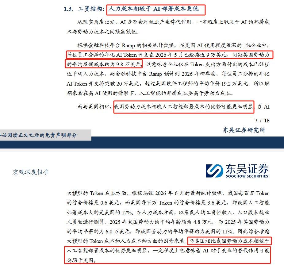 东吴证券一份最新的宏观深度报告，给所有担心被AI打翻饭碗的打工人送来了一颗定心丸