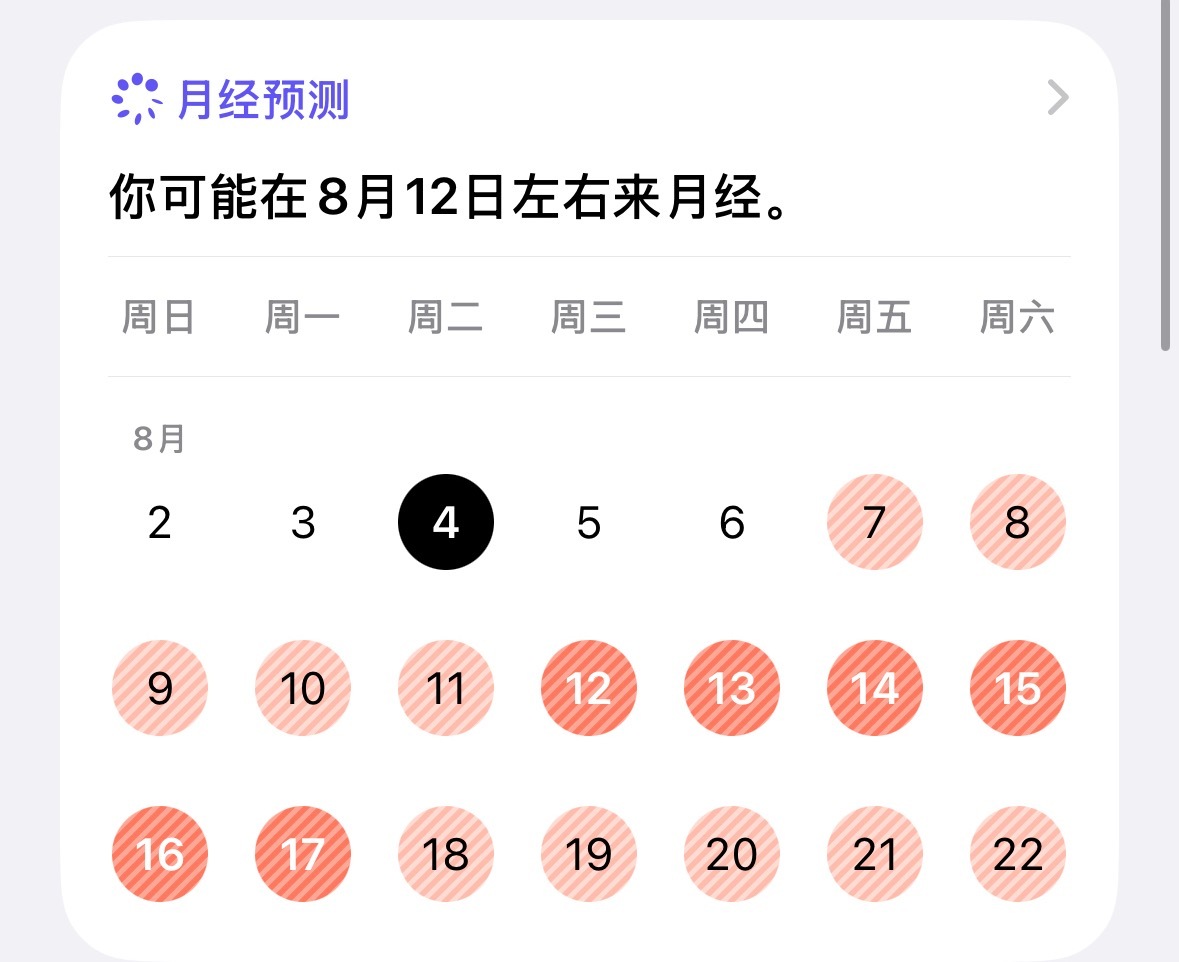然后今早来了 我生理都为这次con让步了 
