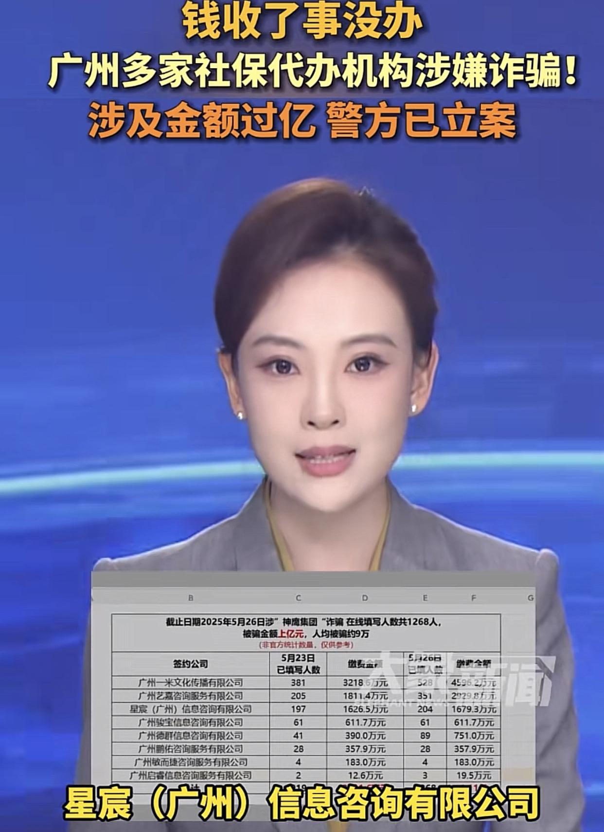 10几个w打了水漂，广州上千人一次性缴清社保被坑上亿！

广州上千人通过第三方代