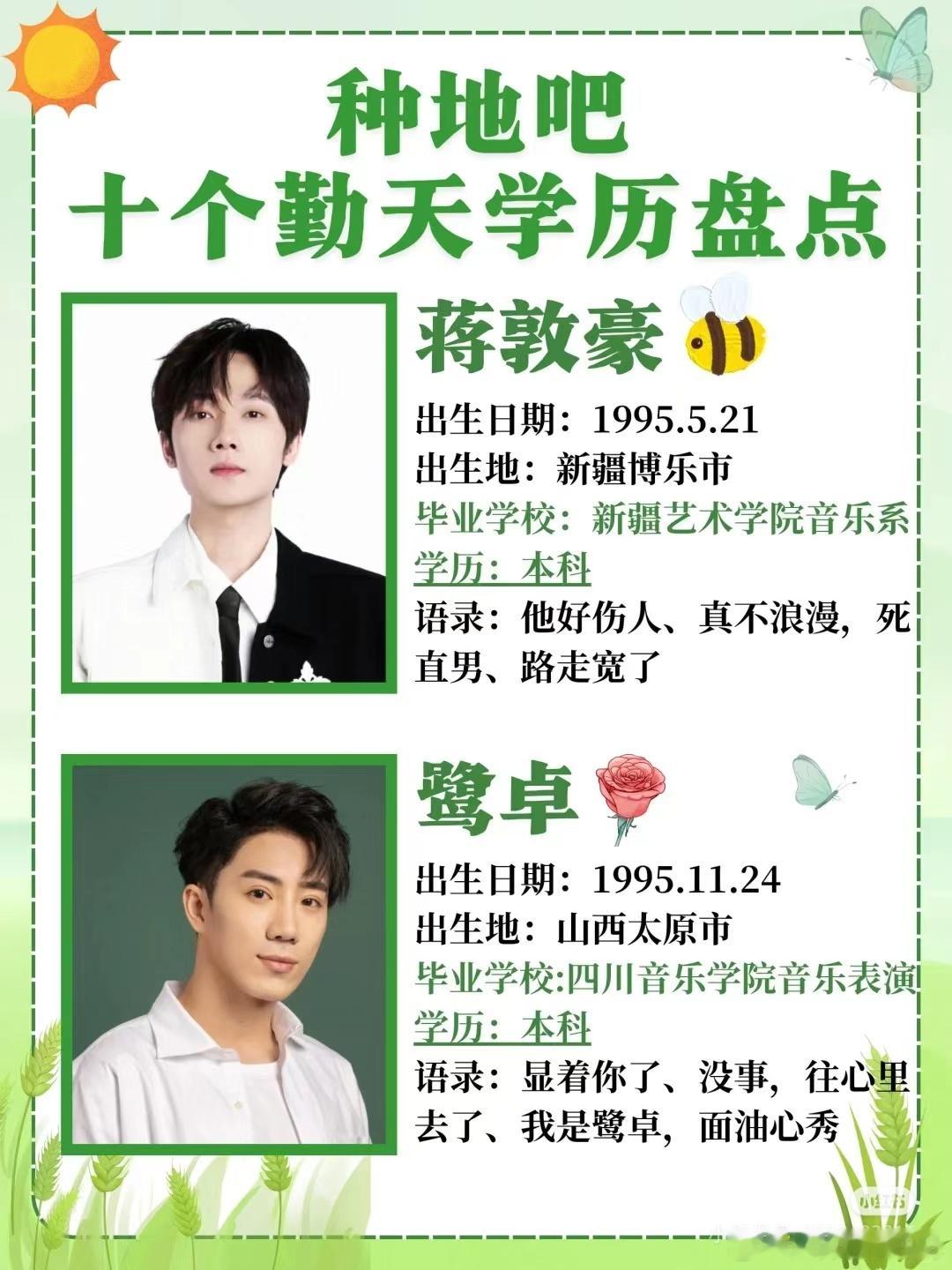 十个勤天学历盘点大放送 ​​​