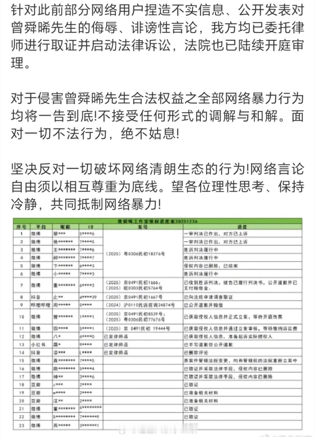 曾舜晞方公布取证告黑进展，支持维⭕ 