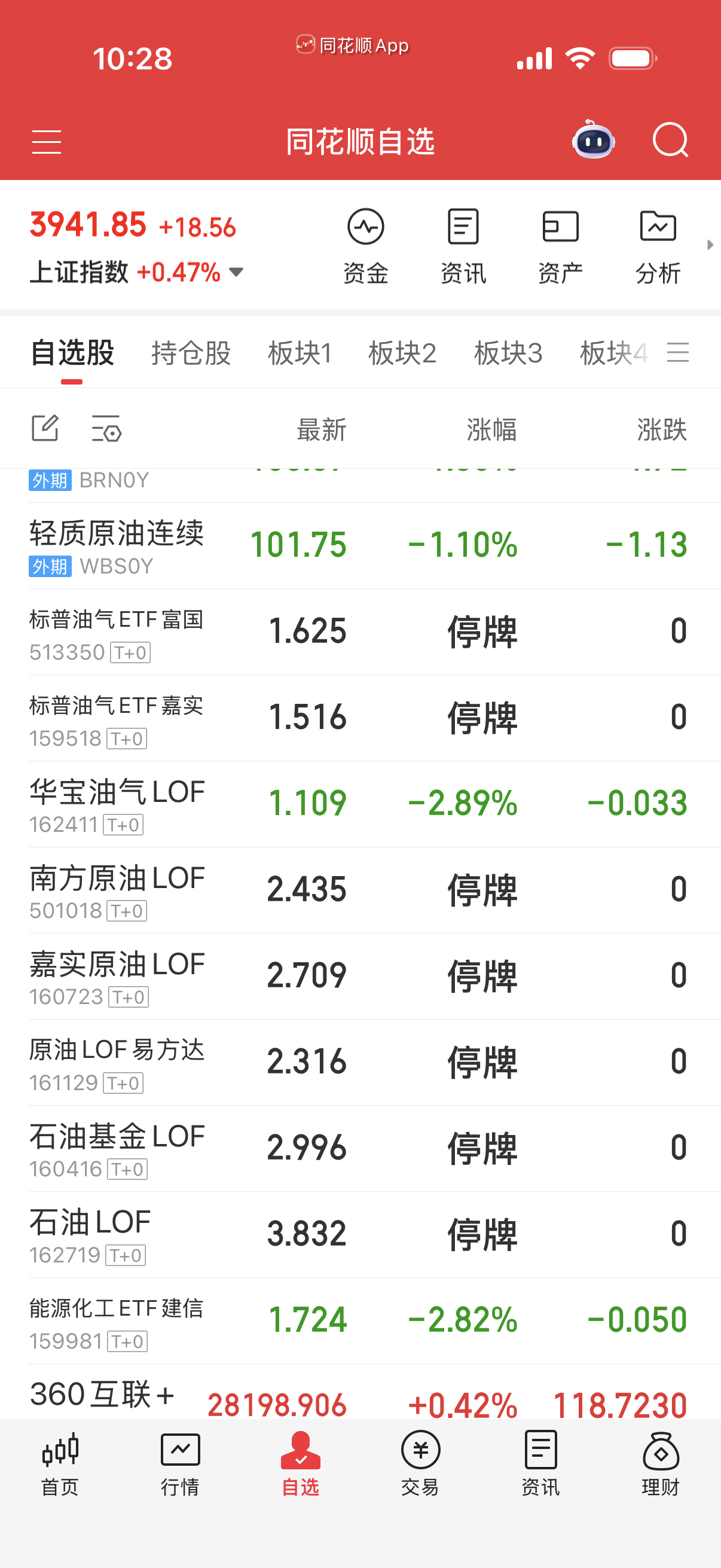 等油开出来，要是大幅杀溢价率就操底买点做踢。不杀溢价率也没法子做。 