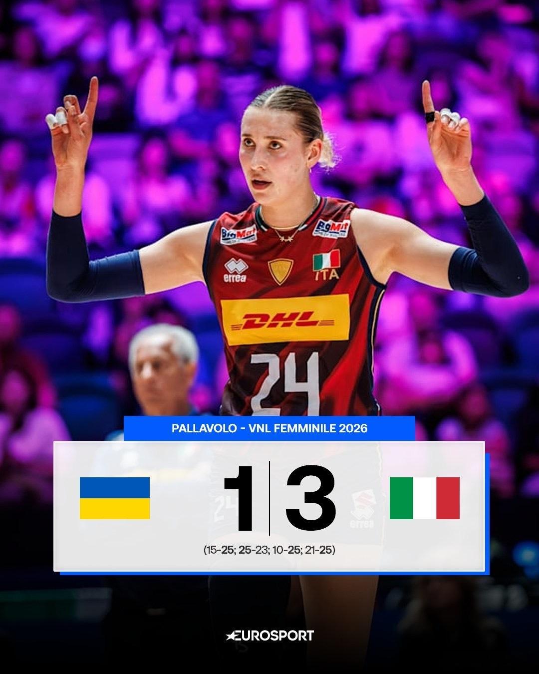第三周比赛，意大利🇮🇹在第一场比赛中，3比1战胜乌克兰🇺🇦，从比赛看新回