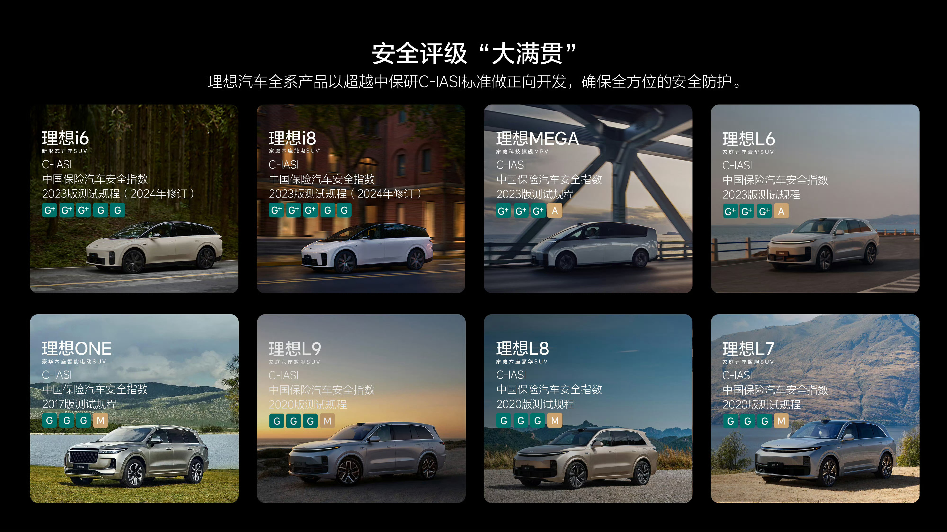 理想i6中保研成绩出炉，获得全优评级至此，从理想ONE到理想i6，理想自创立以来