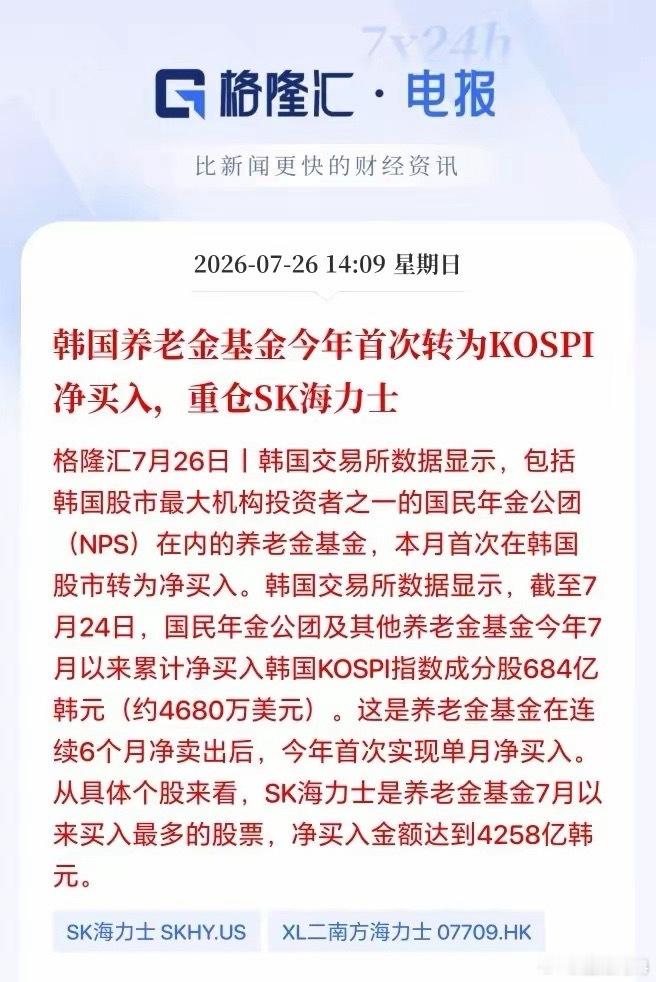 韩国国家队开始大幅净买入韩国指数，重仓sk海力士，这释放了什么信号？韩国交易所数