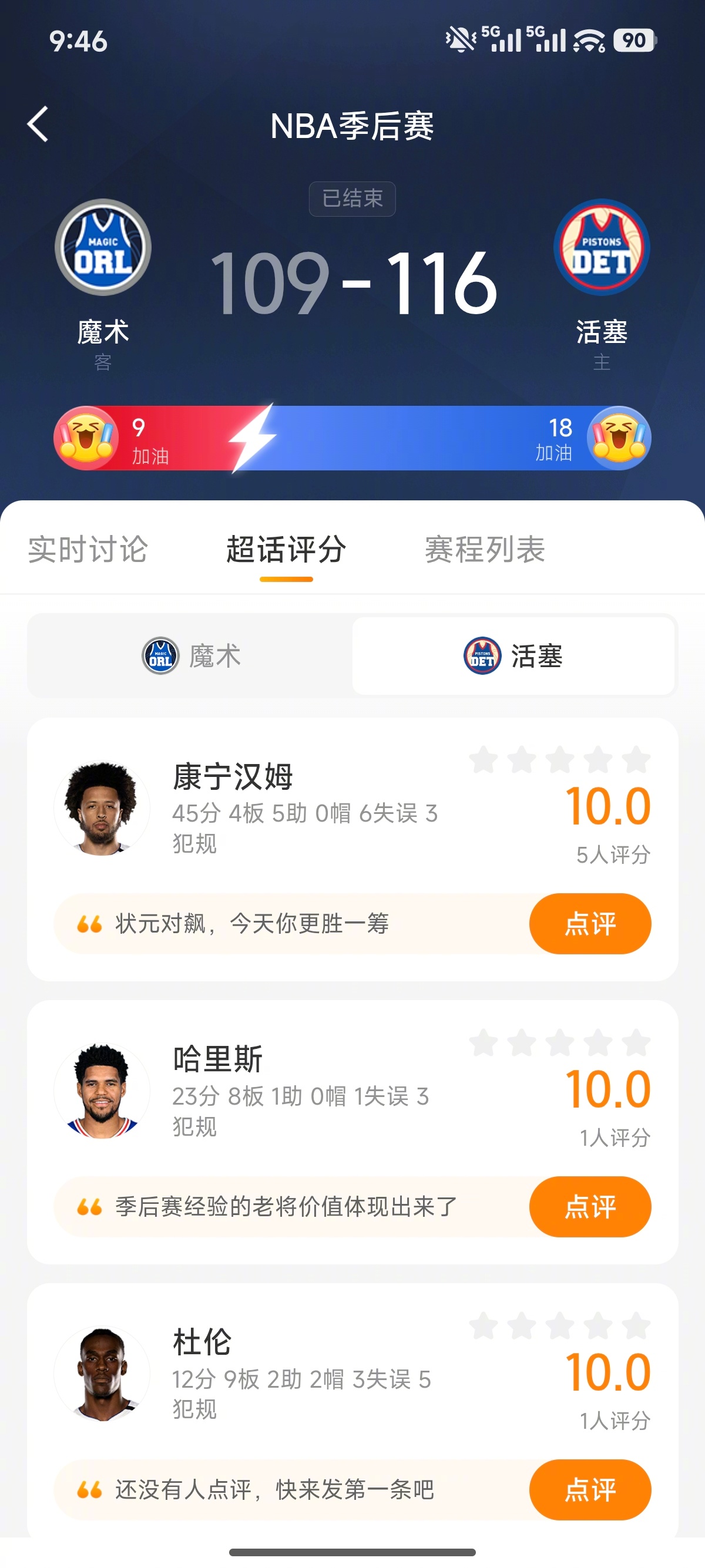 活塞2比3魔术 状元对飚太好看了！坎宁安、班凯罗都拿下45分！一起来超话NBA底