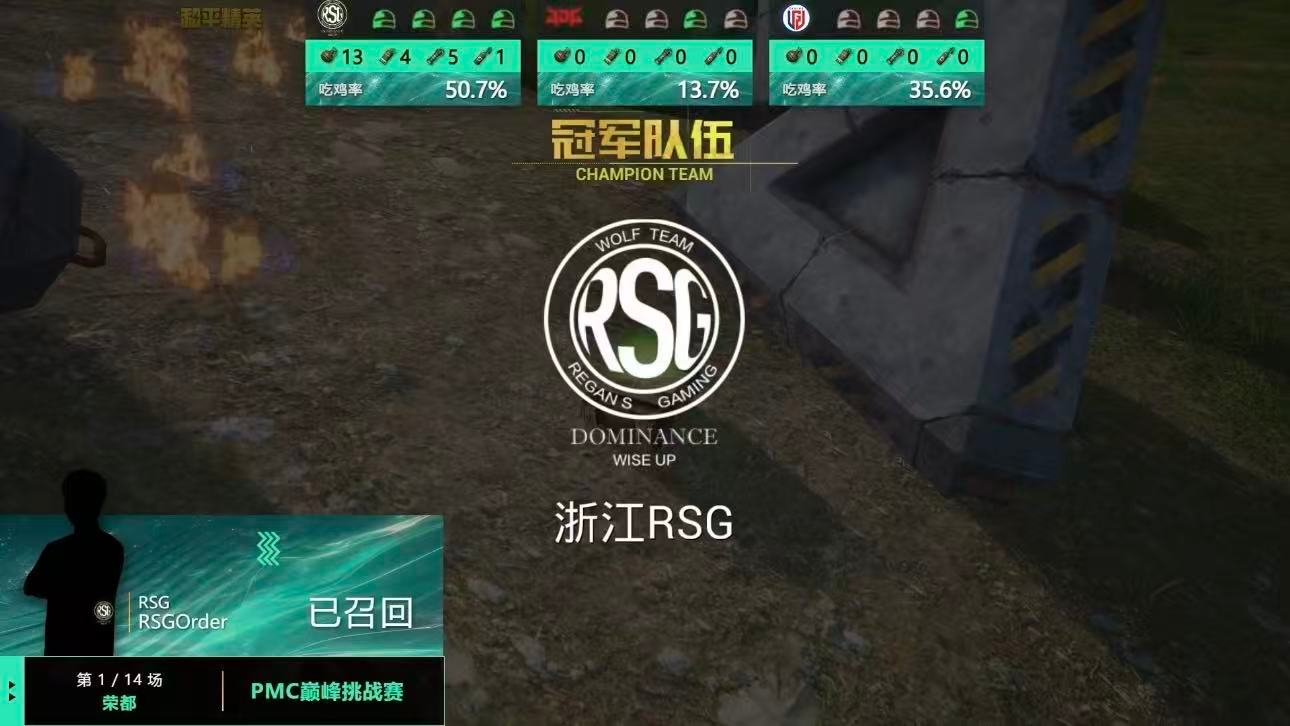 PEL巅峰挑战赛S1决赛身法灵动如鬼魅，枪法稳准狠辣，RSG令极限操作，一气呵成