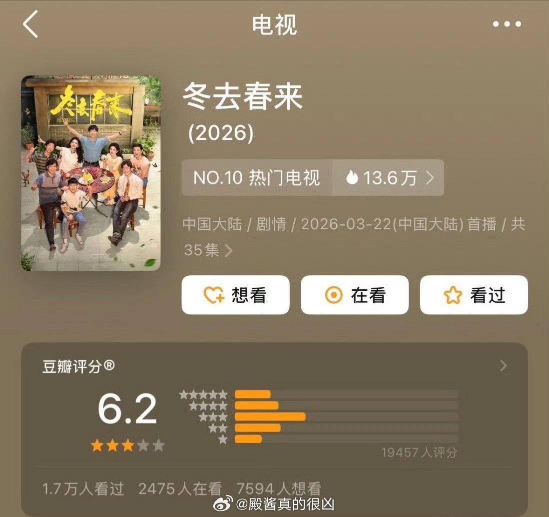 这部没舍得花钱捏分啊 