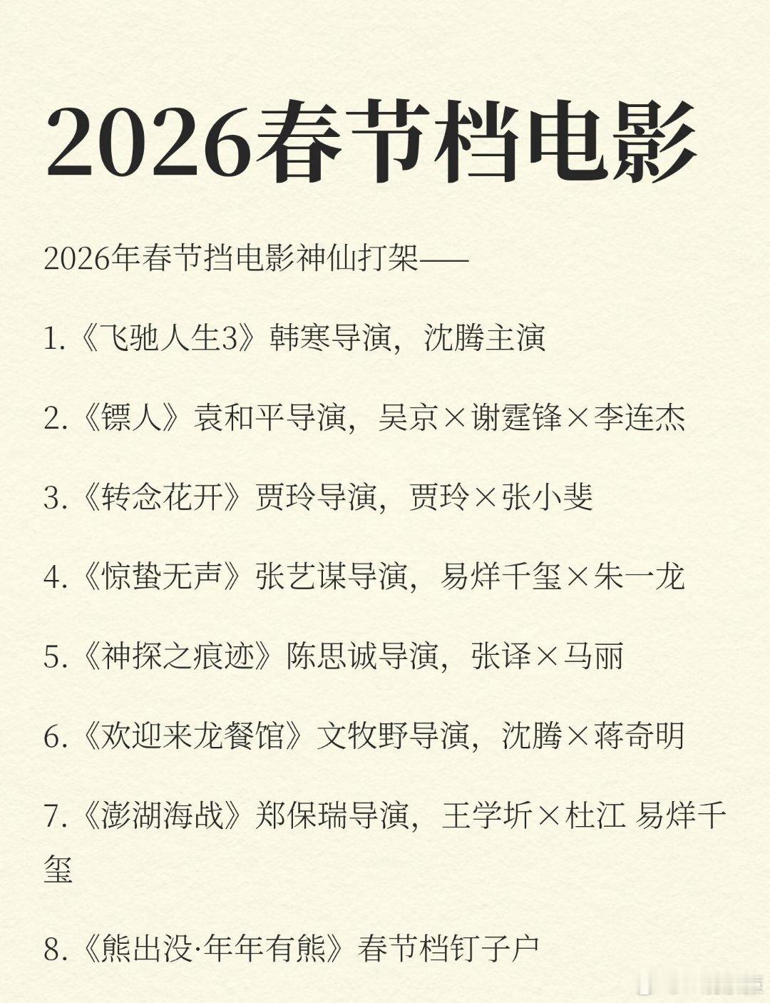 2026春节档截止目前，已官宣定档2026春节档档期的电影分别是《熊出没·年年有