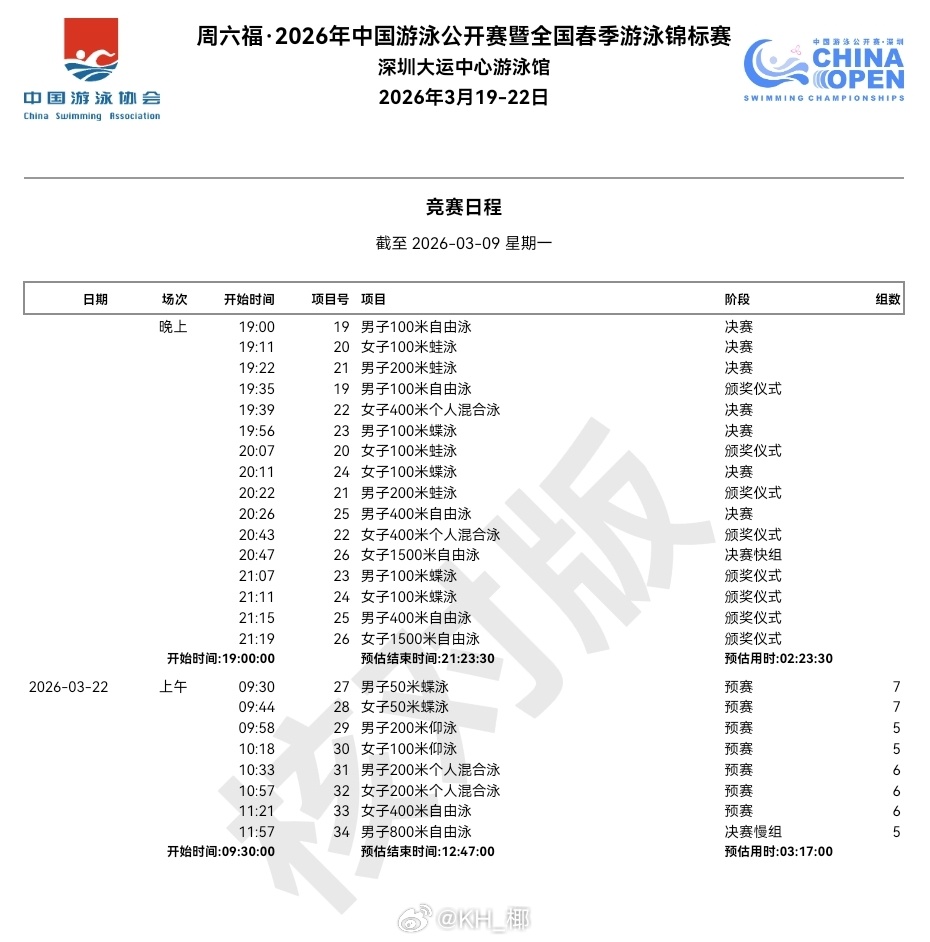 2026年中国游泳公开赛 竞赛日程 