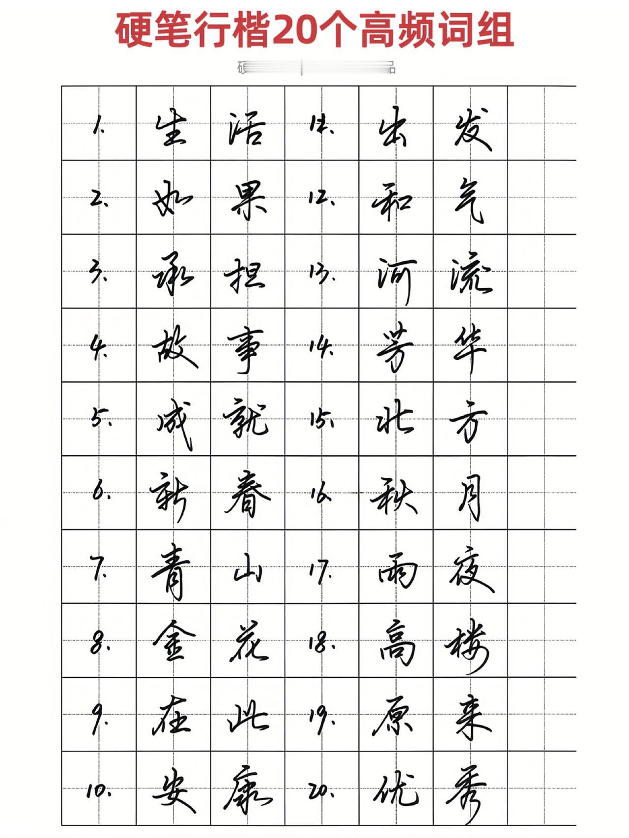 练字40岁也不晚，写字好看真的太长脸了，成年人推荐练一练行楷，每天打卡半小时，字