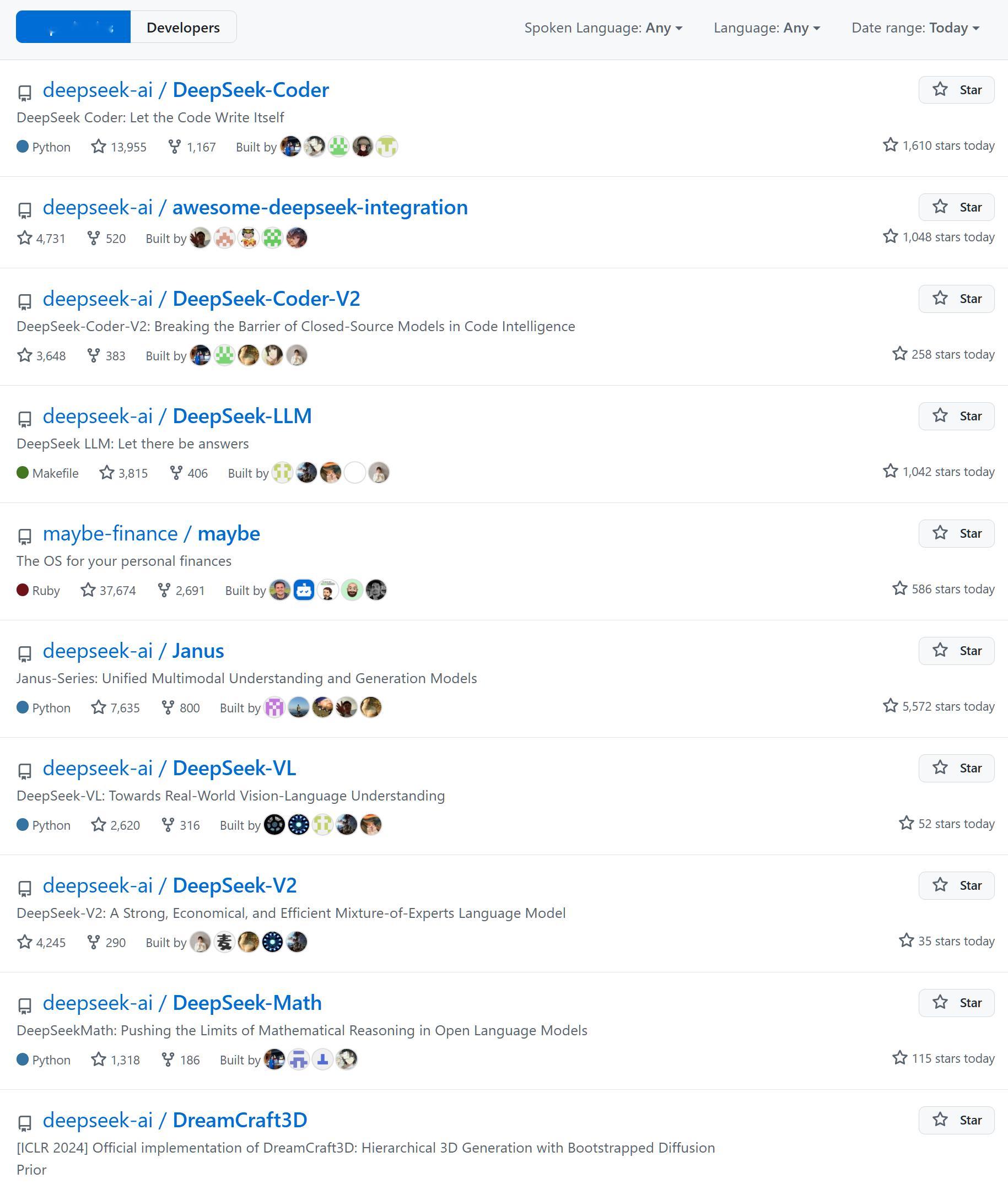 好壮观的Github Trending。。前10里9个项目都是deepseek的