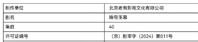 #赵露思刘宇宁新剧过审下证# 赵露思刘宇宁新剧《#珠帘玉幕# 》过审下证！请速播