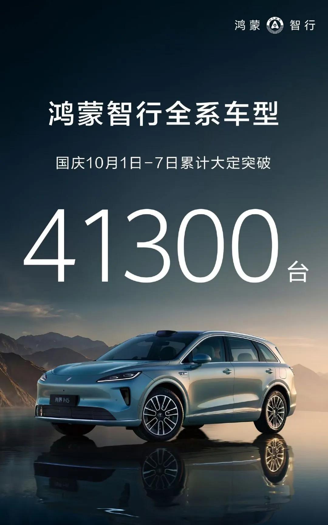 向5万辆前进，鸿蒙智行10.1-10.7累计大定41300辆。
如果翘尾够高国庆
