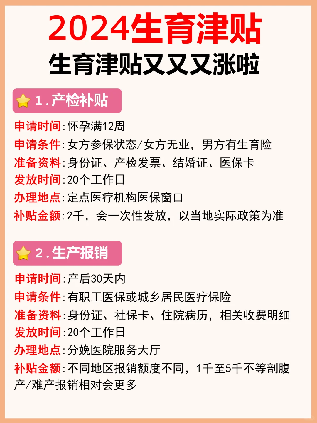 2024生娃的姐妹，不要错过这8笔补贴！