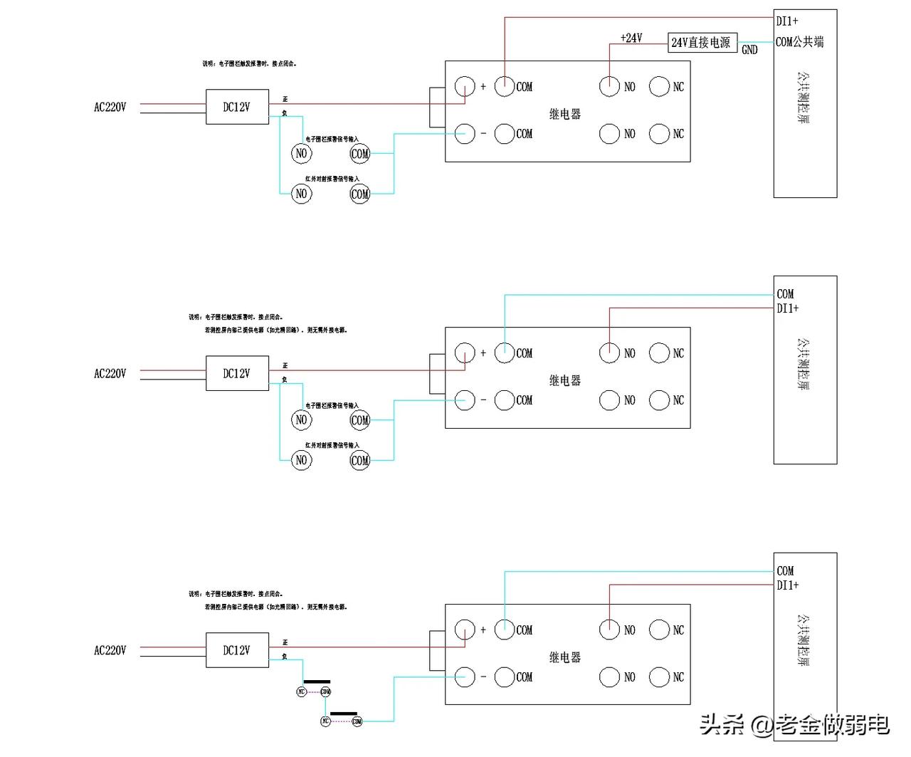 写方案、做PPT、画图纸、调设备，
做预算、管现场、熔光纤、整机柜，
调监控、配