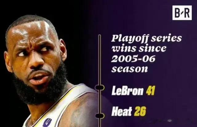 NBA季后赛剩余10秒绝平或反超球命中率：
詹姆斯23投12中，投篮命中率52%