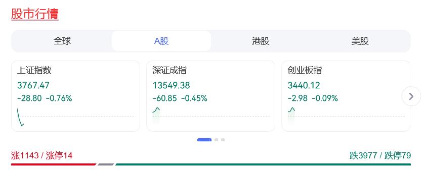 看看中国的A股。谁能想到过了N年之后，它依然原地踏板？