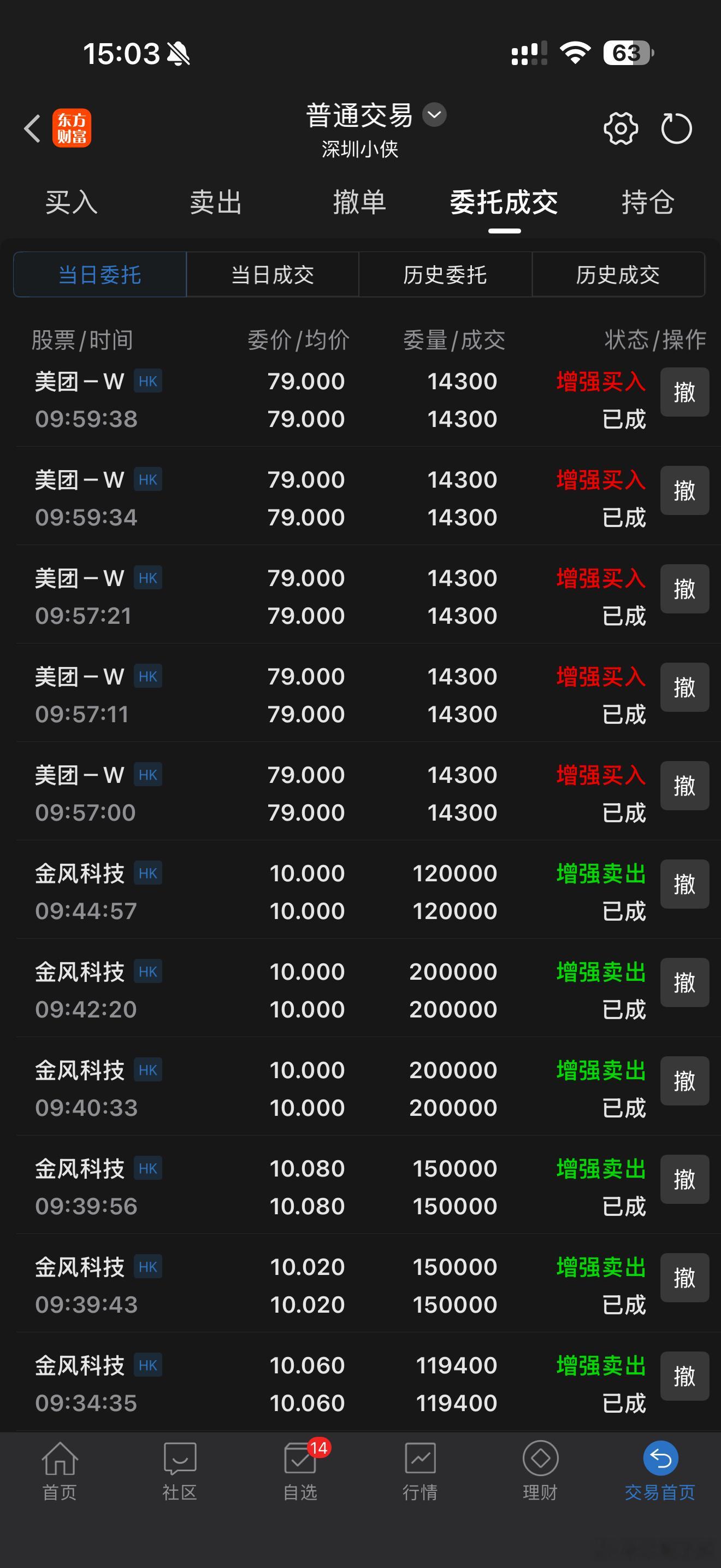 78.5附近大幅加仓了美团 资金来源，割肉金风 ​​​