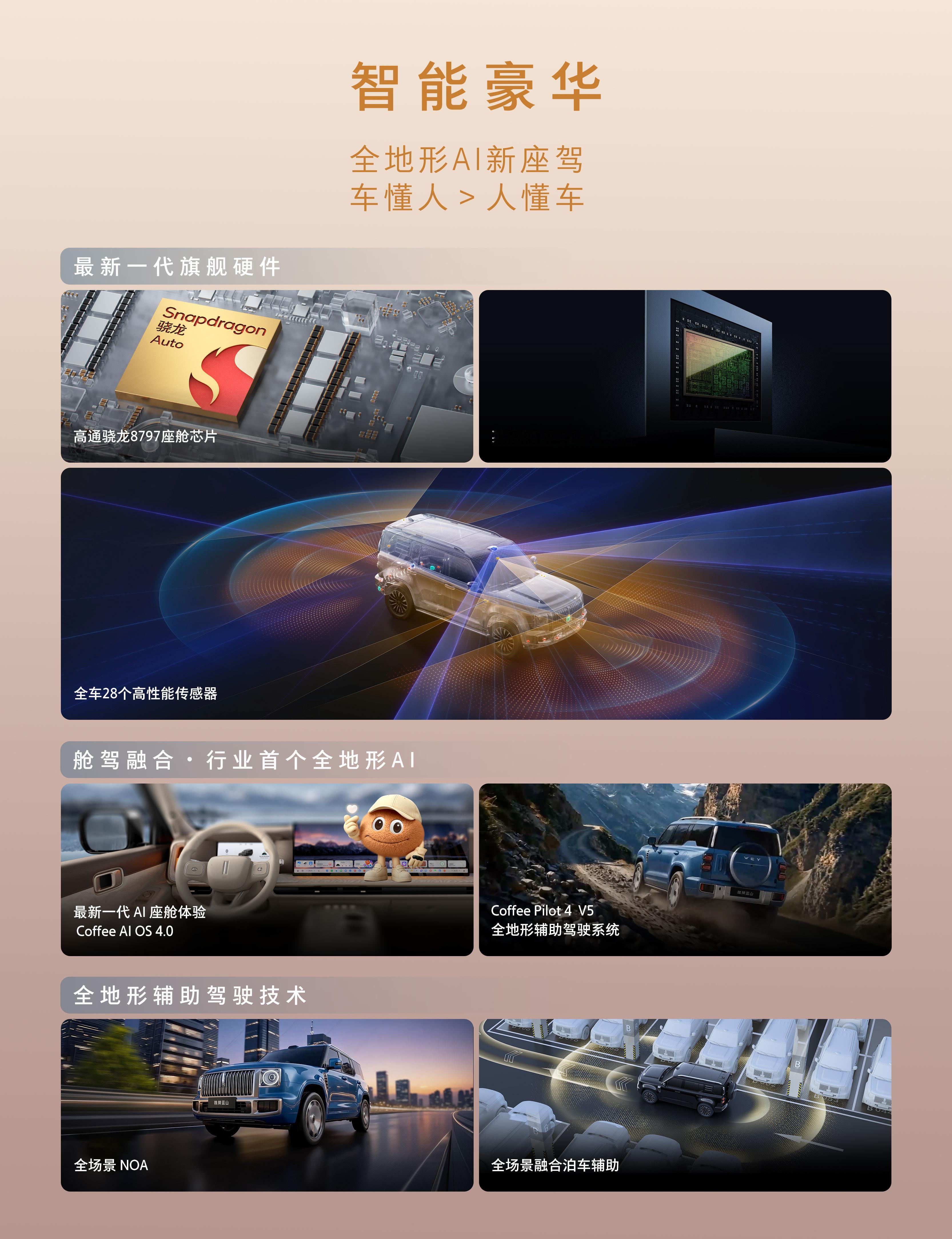长城二代蓝山的几张预览图，豪华方盒子，帅不帅？ ​​​