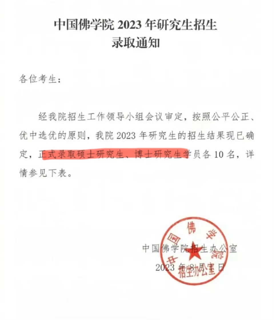 以后不要动不动就把出家挂嘴边了，一般人达不到那种条件！[淚奔][淚奔][淚奔]少