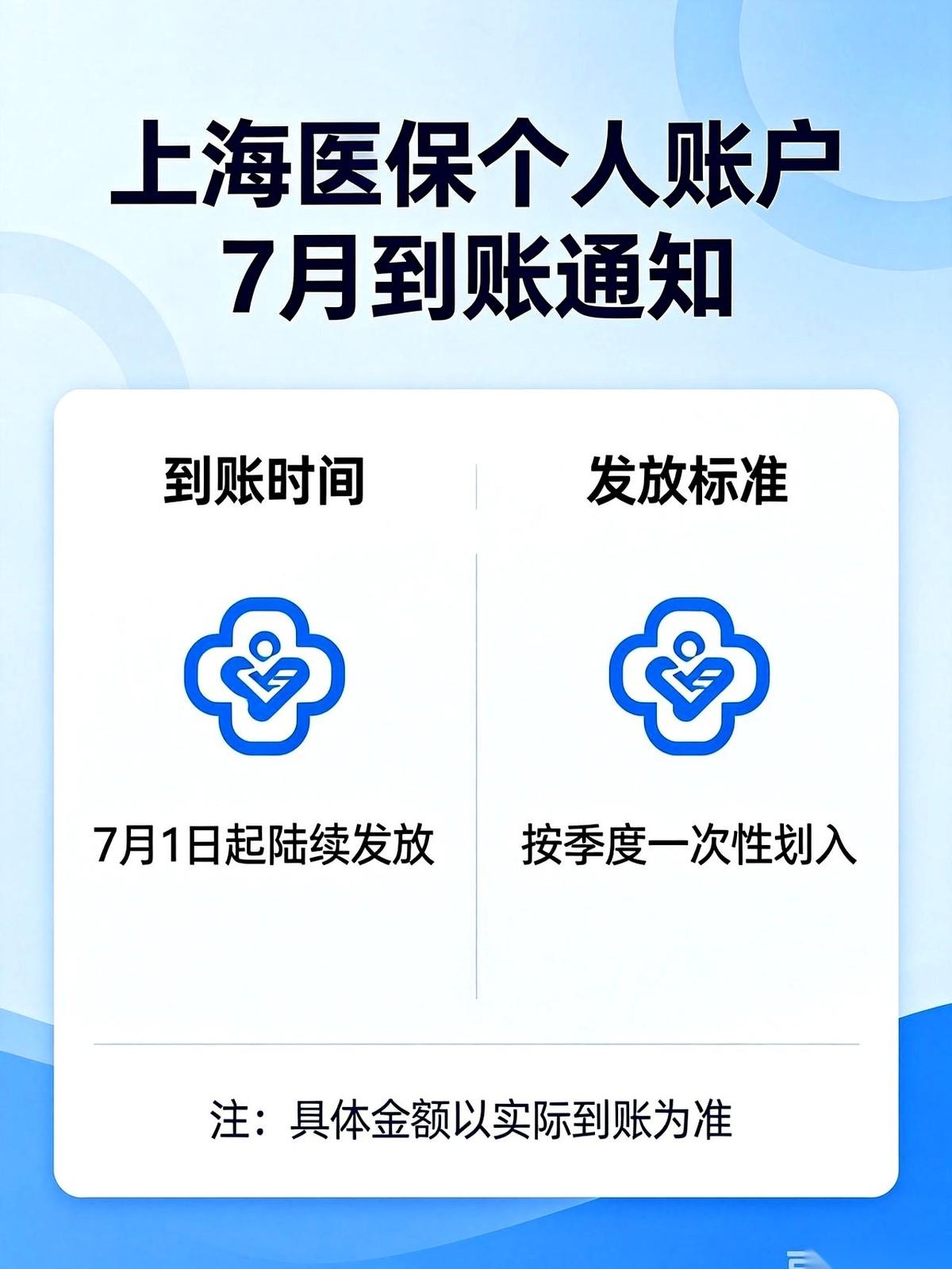 别光盯着那干瘪的工资条叹气了！
就在这几天，只要你人在上海交着社保，有三笔钱马上