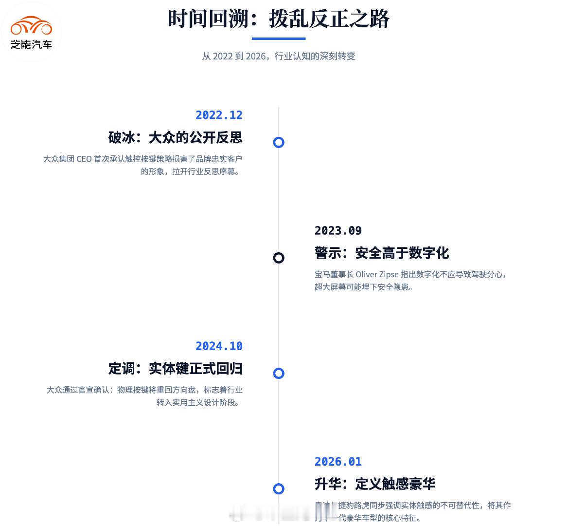 触摸屏这波主要是很容易和功能机到智能机的过渡类比起来，当然这波实体按键的回归也是